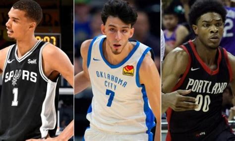 rookie of the year nba odds|NBA Rookie Of The Year Odds: Chet Holmgren vs. Wembanyama .